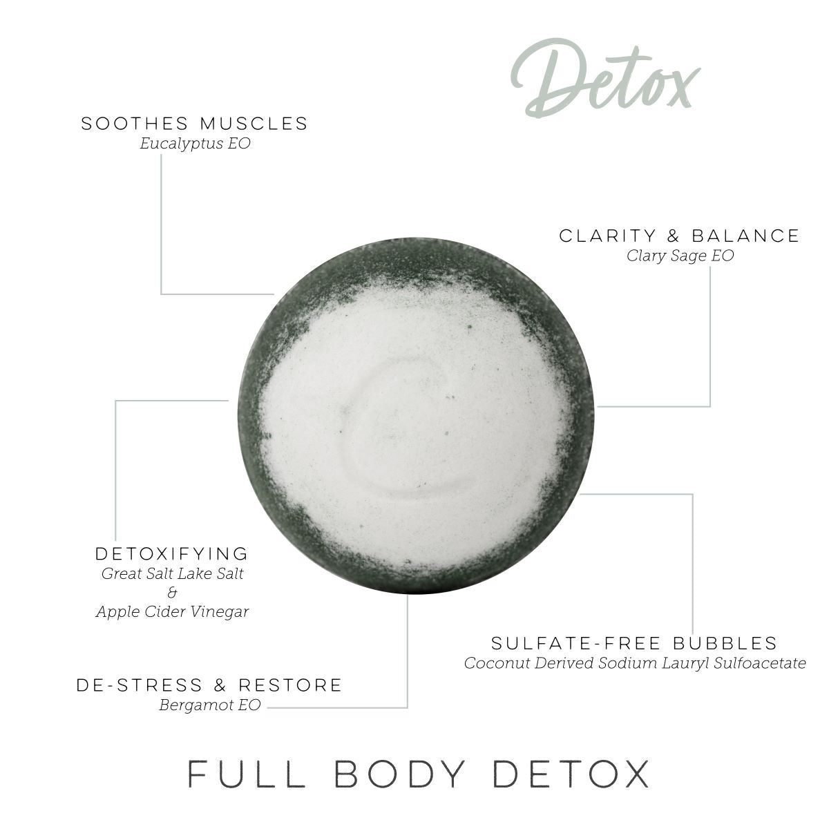 Detox Therapy Bomb (Balance Hormones Bubble Bath Bomb)