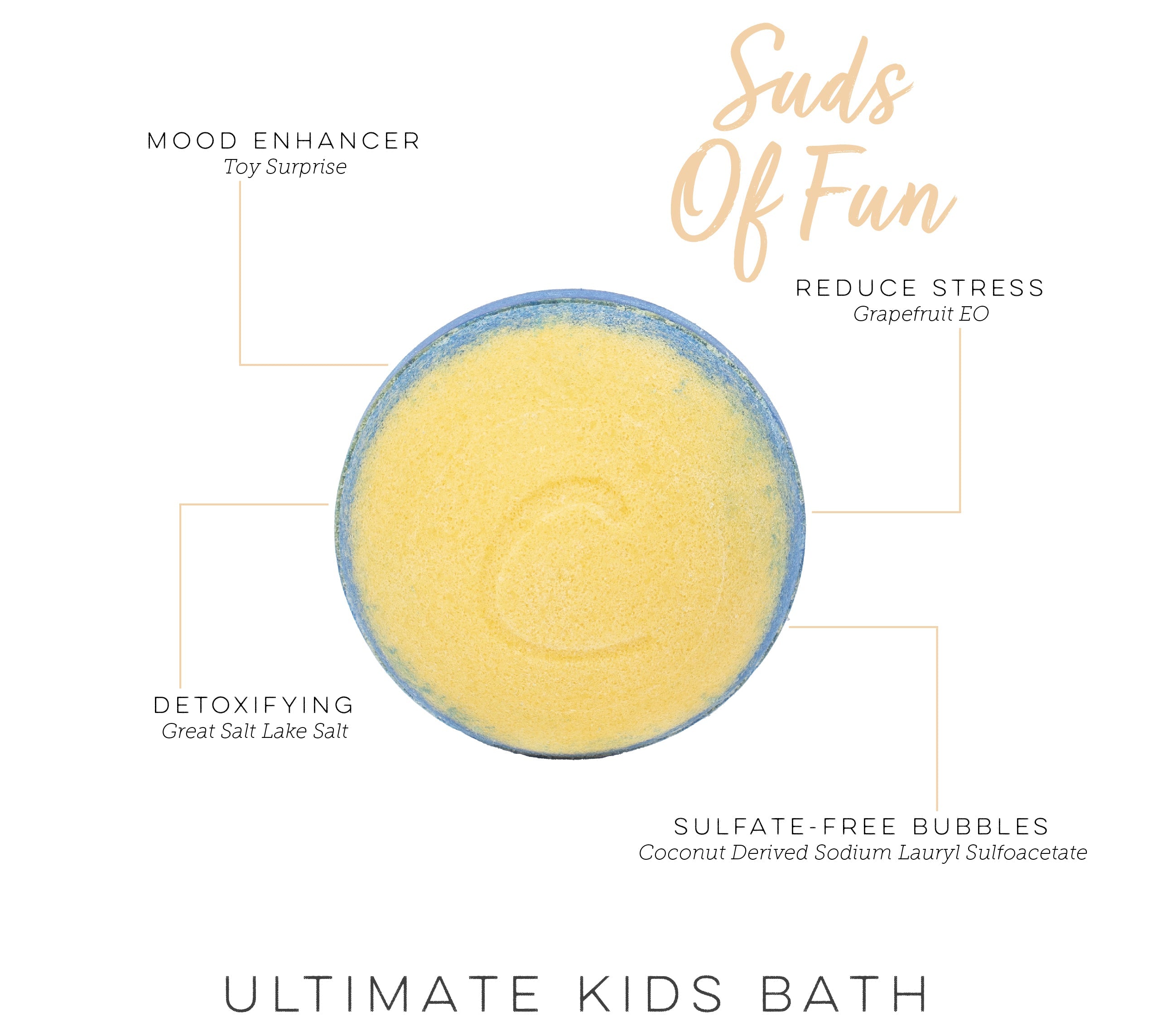 Suds of Fun! Therapy Bomb (Toy Surprise Bubble Bath Bomb)